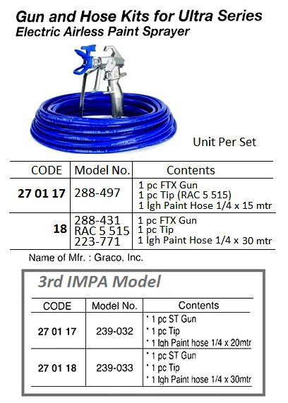 ELECTRIC AIRLESS PAINT SPRAY, GRACO, ULTRA MAX II 695 LO-BOY, 258-872 ,AC100V 50/60 HZ 2.0HP