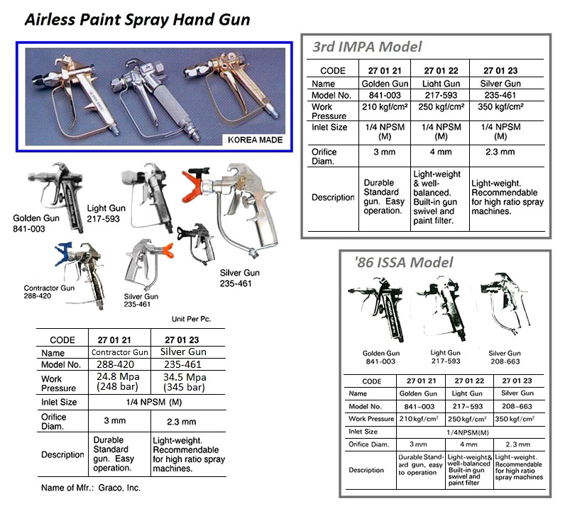 AIRLESS SPRAY LIGHT GUN, GRACO 217-593 | (2012-12)