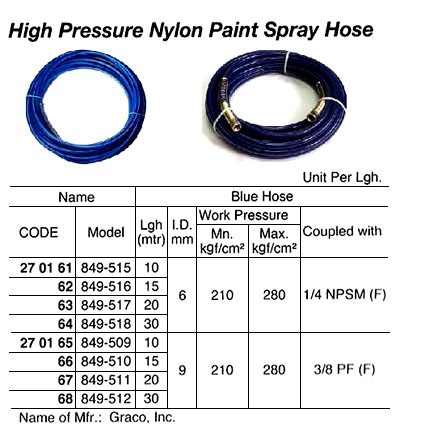 BLUE HOSE, GRACO 849-515 1/4"x10 MTRS | (2011-12)