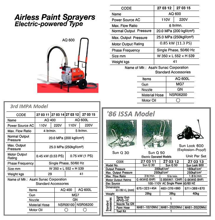 AIR-POWERD AIRLESS PAINT SPRAY, ASAHI SUNAC, SUPER-BEAR SP 2554, 45:1