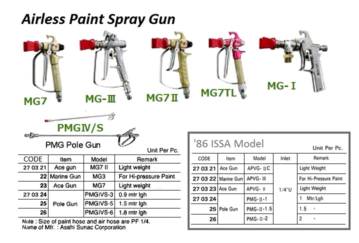 AIRLESS SPRAY ACE GUN, ASAHI SUNAC MG7 | Korea (2018-3)