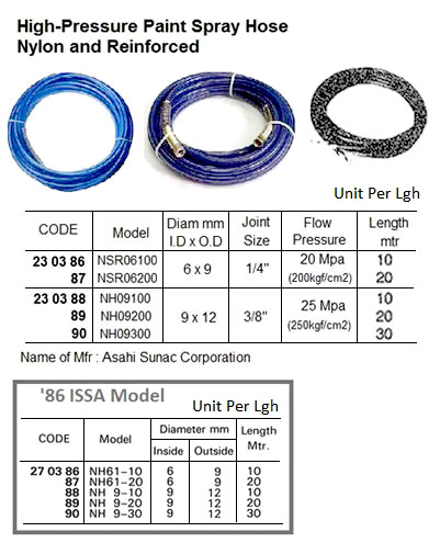 HP NYLON SPRAY HOSE, ASAHI SUNAC NH09100 9x12 MM 10 MTR | (2015-4)
