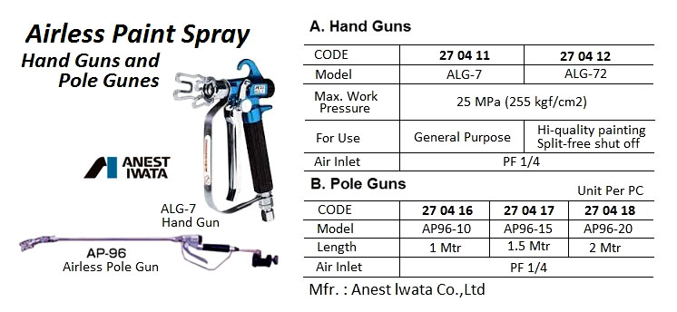 AIR POWER CART TYPE AIRLESS PAINT SPRAY, IWATA, ALS-653 PUMP RATIO 45:1