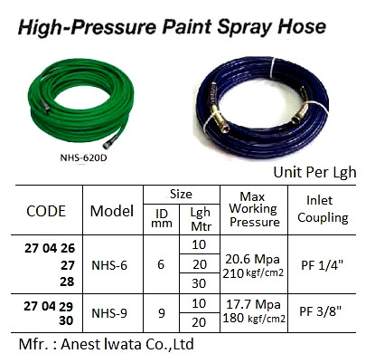 HP SPRAY HOSE, IWATA, NHS-6 6 MMx30 MTR | Korea (2017-1)