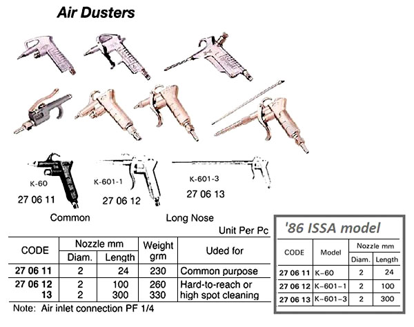 COMMON AIR DUSTER, NOZZLE DIA 2MM x L24 MM | China (2018-11)