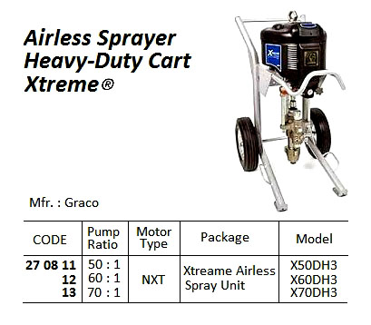 AIR-POWERD AIRLESS PAINT SPRAY, HEAVY-DUTY CART, 60:1, X60DH3, GRACO