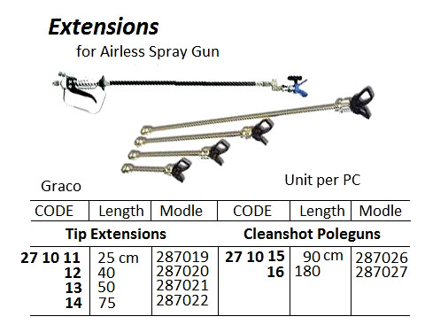 EXTENSIONS FOR AIRLESS SPRAY GUN, TIP EXTENSION, 40 CM, 287020, GRACO