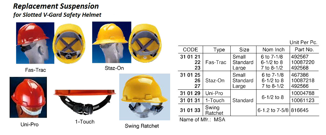 MSA REPLACEMENT SUSPENSIONS FOR SLOTTED V-GARD SAFETY HELMET, FAS-TRAC TY, SMALL 6 TO 7-1/8" #492567 MSA