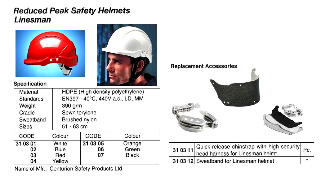 QUICK-RELEASE CHINSTRAP WITH HIGH SECURITY HEAD HARNESS FOR LINESMAN HELMET, CENTURION SAFETY | Saehan (2016-6)