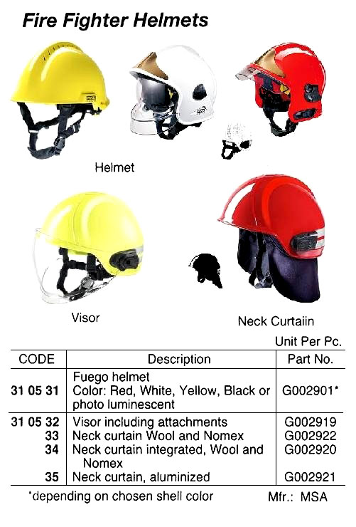FIRE FIGHTER HELMET, NECK CURTAIN WOOL AND NOMEX, #G002922, MSA