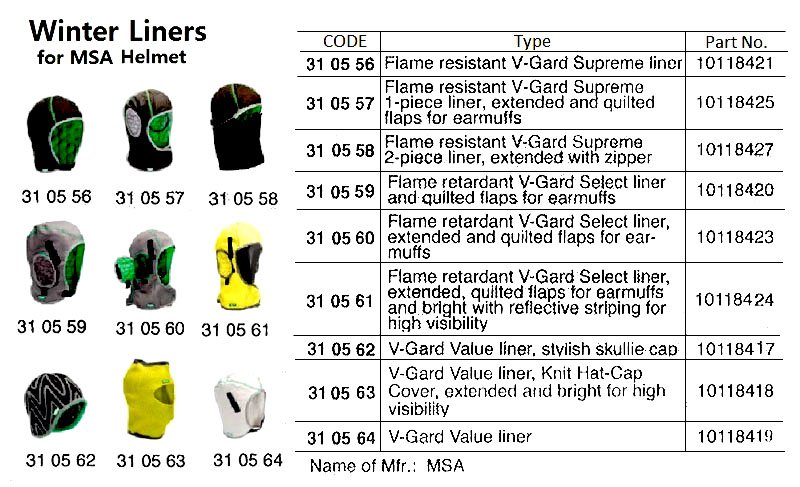 WINTER LINERS FOR MSA HELMET, FLAME RESISTANT V-GARD SUPREME LINER, 10118421, MSA