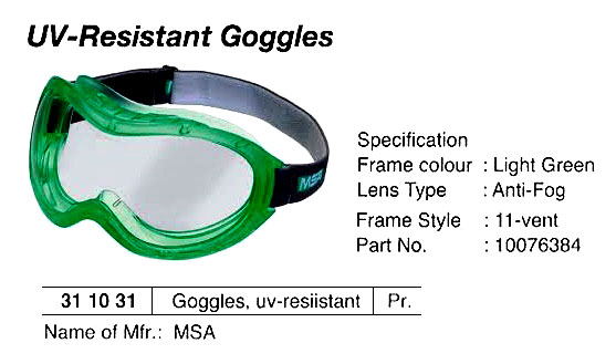 WIDE-VISION CHEMICAL SPLASH GOGGLE, ANTI-FOG, P.NO 460236, MAS | (2009-09)