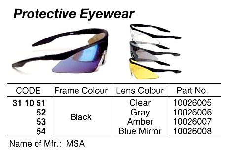 PROTECTIVE EYEWEAR, BLACK FRAME CLEAR LENS P.NO: 10026005, MAS | HoneyWell, Europe (2019-3)