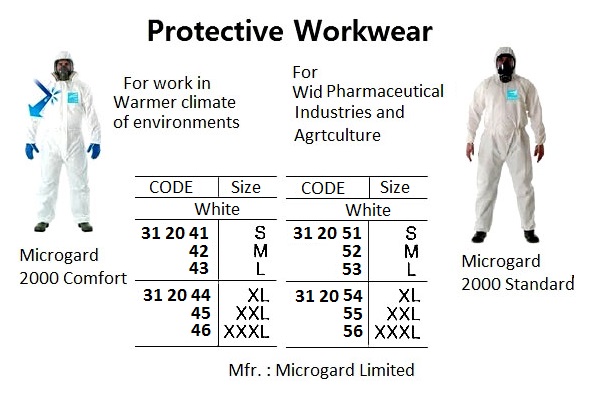 PROTECTIVE WORKWEAR, MICROGARD 2000 STANDARD, WHITE, XXXL
