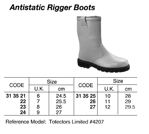 ANTISTATIC RIGGER BOOTS, CONFORMED TO BS EN 345-1, UK 6 , 24.5 CM | (2009-5)