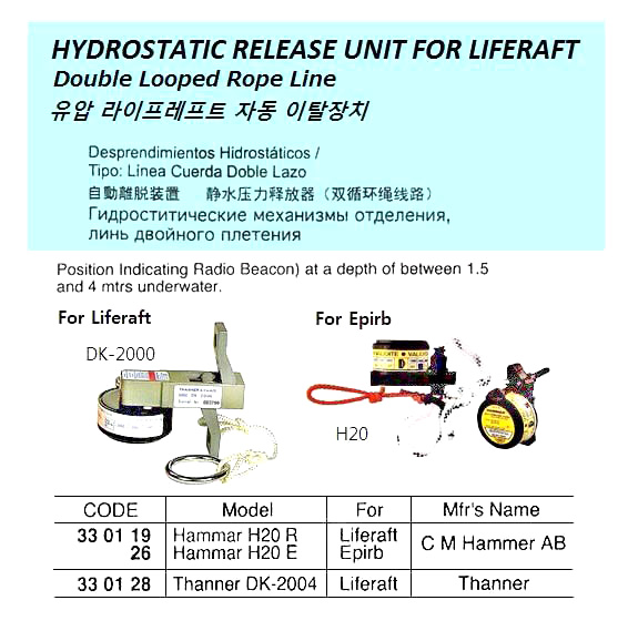INFLATABLE LIFERAFT FOR TANKER, 25 MEN
