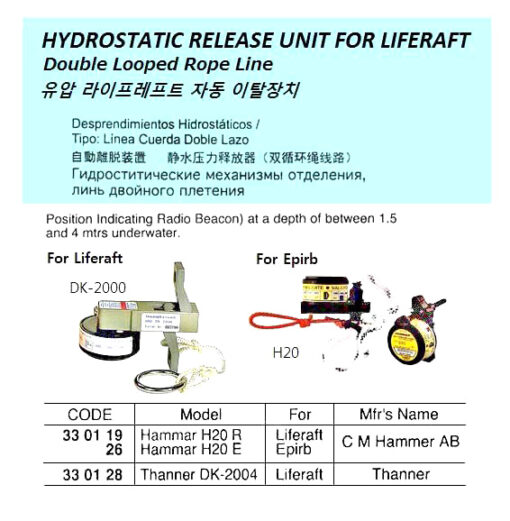 HYDROSTATIC RELEASE UNIT FOR EPIRB, HAMMER H20 E | H20 E HAMMER (2018-10)
