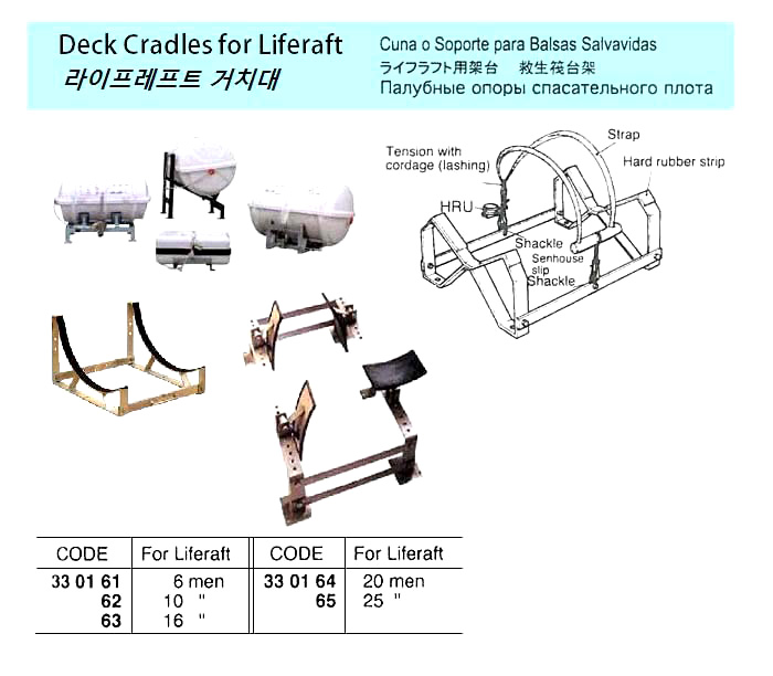 DECK CRADLE FOR LIFERAFT, 6 MEN