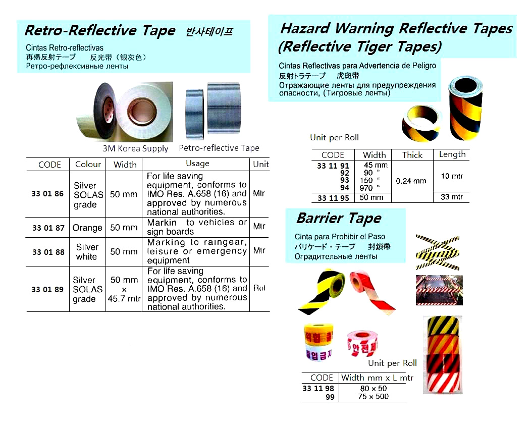 THERMAL PROTECTIVE AIDS, UK DOT APPROVED | SOLAS/MED CERT, RONGSHEN (2015-6)
