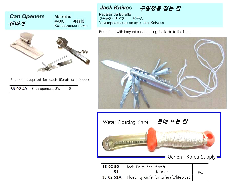 CAN OPENER, 3'S/SET | With Maker Cert, China Made (2019-1)