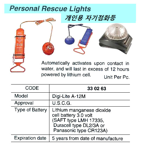 AUTOMATICALLY ACTIVATED ELECTRIC LIFEBOAT SEAWATER TORCH | (2009-4)