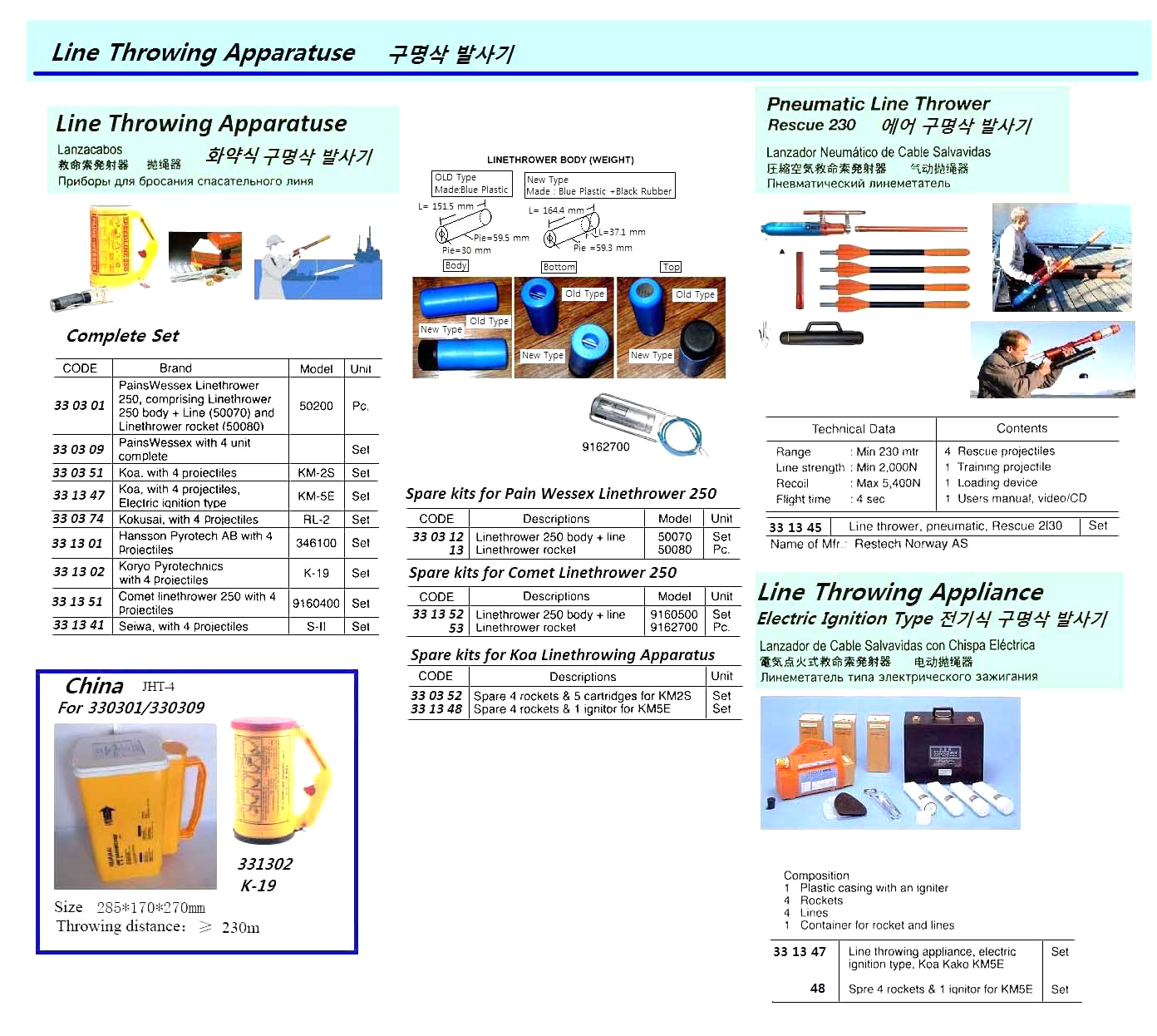 BUOYANT HEAD FOR 41 MM ROCKET, PAINS-WESSEX SCHERMULY, UK | CE/MED Cert, 1set=4pc, K-19,, Koreyo , Korea (2019-4)
