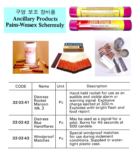 DISTRESS ROCKET MAROON MK-3, PAINS-WESSEX SCHERMULY, UK | Rocket Parachute Flare only, SOLAS/MED Cert, JHR-4, Huahai China made (2018-3)