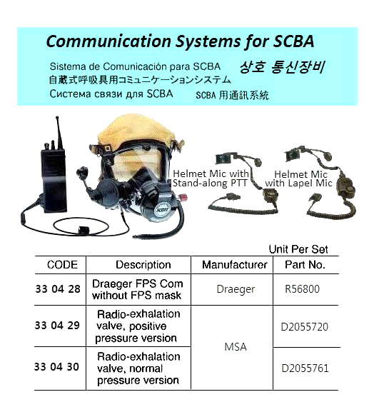 COMMUNICATION SYSTEM FOR SCBA, DRAEGER FPS COM WITHOUT FPS MASK, P.NO:R56800, DRAGER