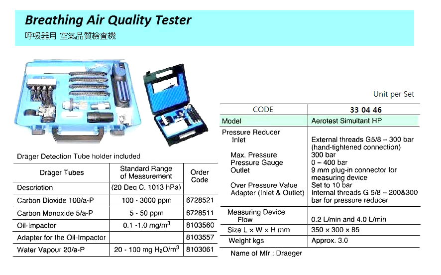 AIRLINE TROLLEY, AIR PACK 1, 82 MIN. #3352228+3352653, DRAGER