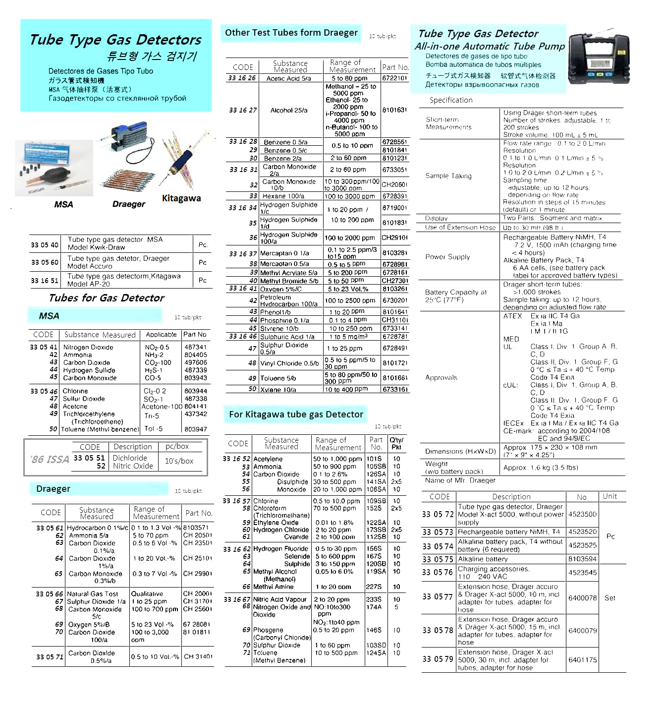 RECHARGEABLE BATTERY FOR NiMH, T4, 4523520, DRAGER