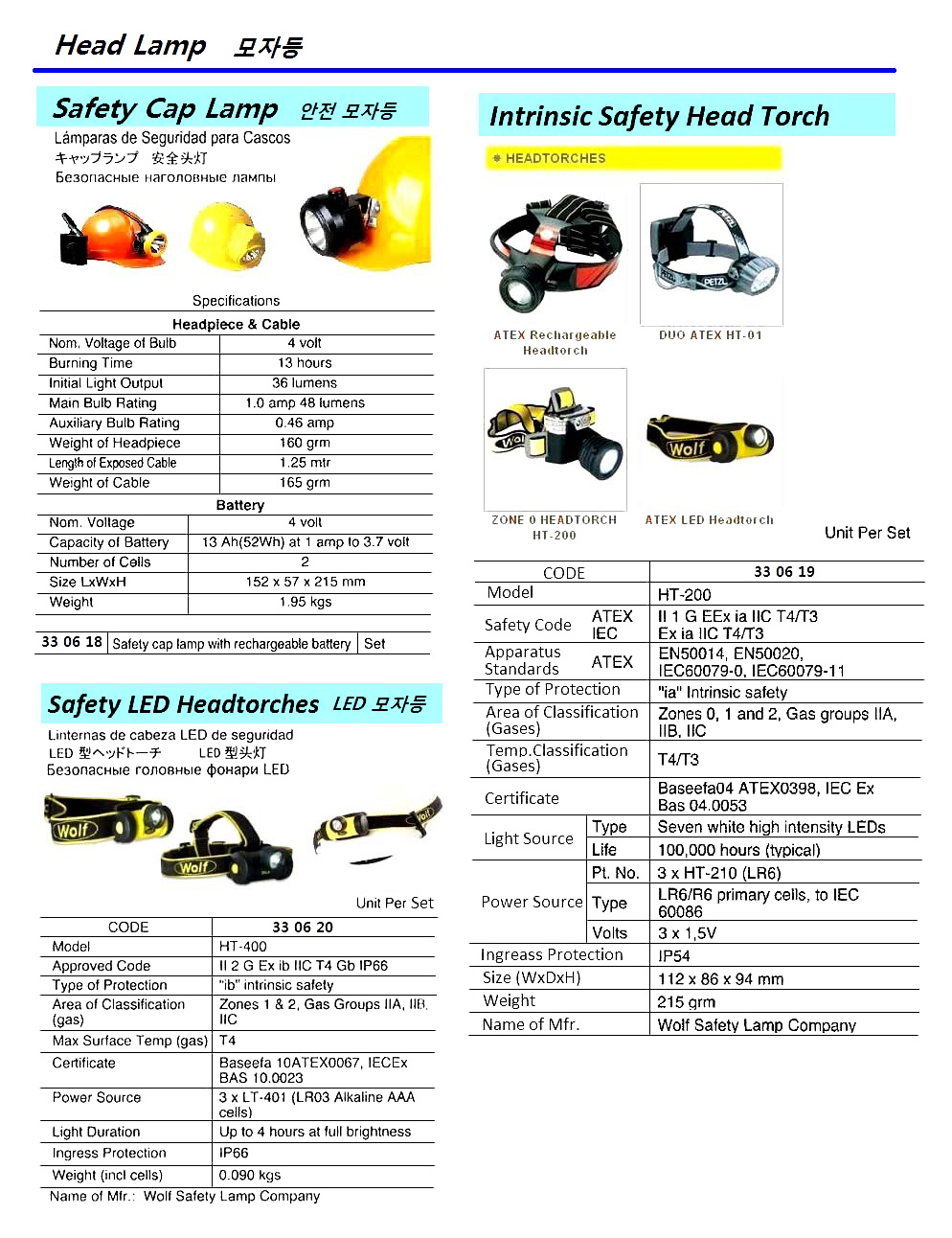 BATTERY CHARGER FOR ALKALINE TYPE ELECTRIC SAFETY HAND LANTERN