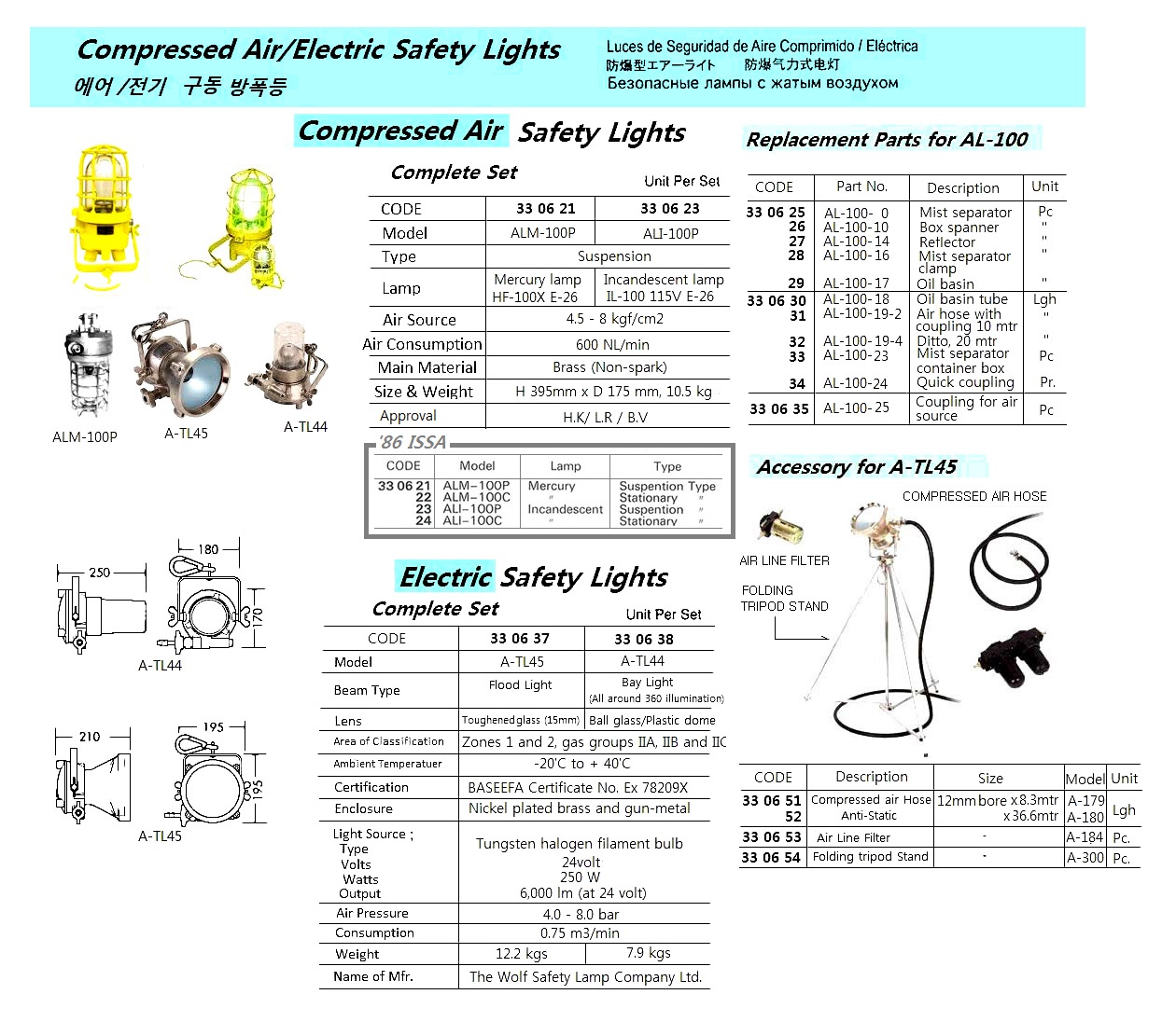 AIR HOSE WITH COUPLING 20 MTR AL-100-19-4 FOR ALM-100P, WOLF SAFETY LAMP