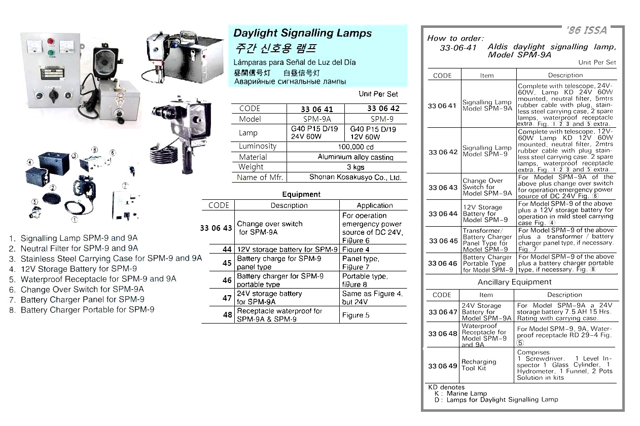 STORAGE BATTERY 12V FOR ALDIS LAMP SPM-9, SHONAN KOSAKUSYO CO.LTD | 24V, Daeyang Korea (2018-1)