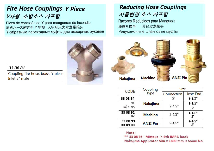 REDUCING HOSE COUPLING, NAKAJIMA 2-1/2" CONNECT x 1-1/2" HOSE END | Ssang Yong, Korea (2016-7)