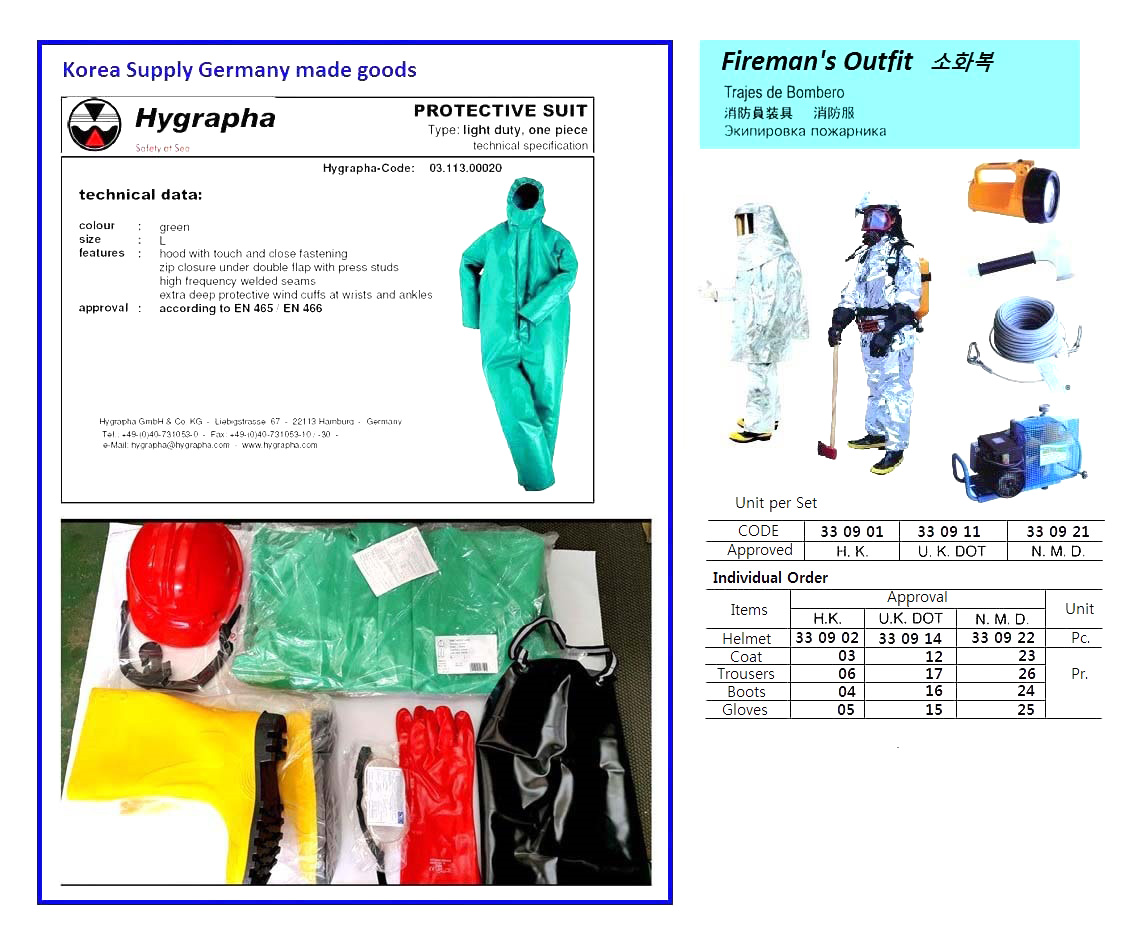 COMPLETE FIREMAN'S SUIT, UK DOT/ USCG APPROVED | PG, UK made (2018-3)