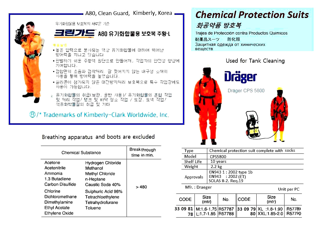 COMPLETE CHEMICAL PROTECTION SUIT, XL SIZE, R57789, DRAGER | CPS 5800, L size, with Chemical Boots, Drager, Germany (2018-6)