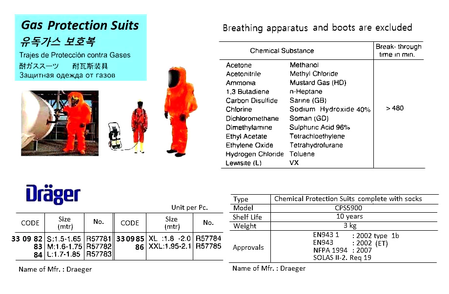 GAS PROTECTION SUIT, S SIZE, R57781, DRAGER | CPS 5800, L size, with Chemical Boots, Drager, Germany (2018-8)