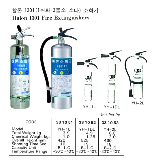 SPARE CO2 GAS CARTRIDGE, B30 GRM
