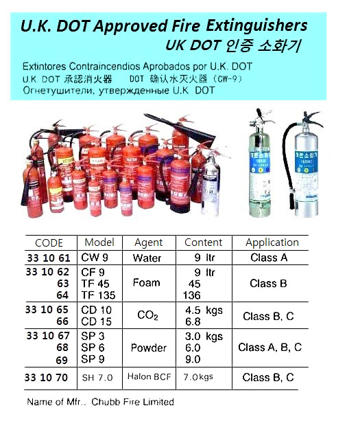 UK DOT APRV FIRE EXTINGUISHER, FOAM, MODEL TF-135 136 LTR, CHUBB FIRE LIMITED