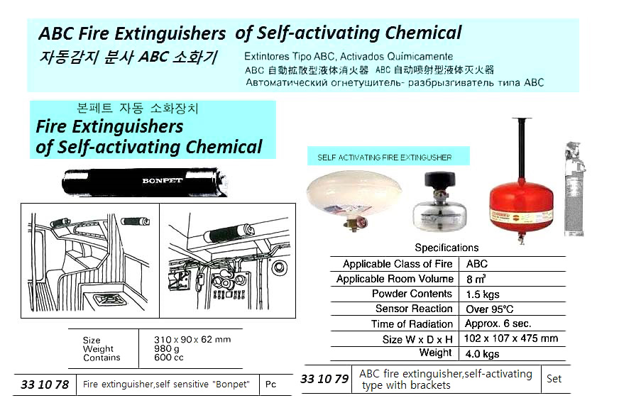 FIRE EXTINGUISHER OF SELF-ACTIVATING CHEMICAL "BONPET"
