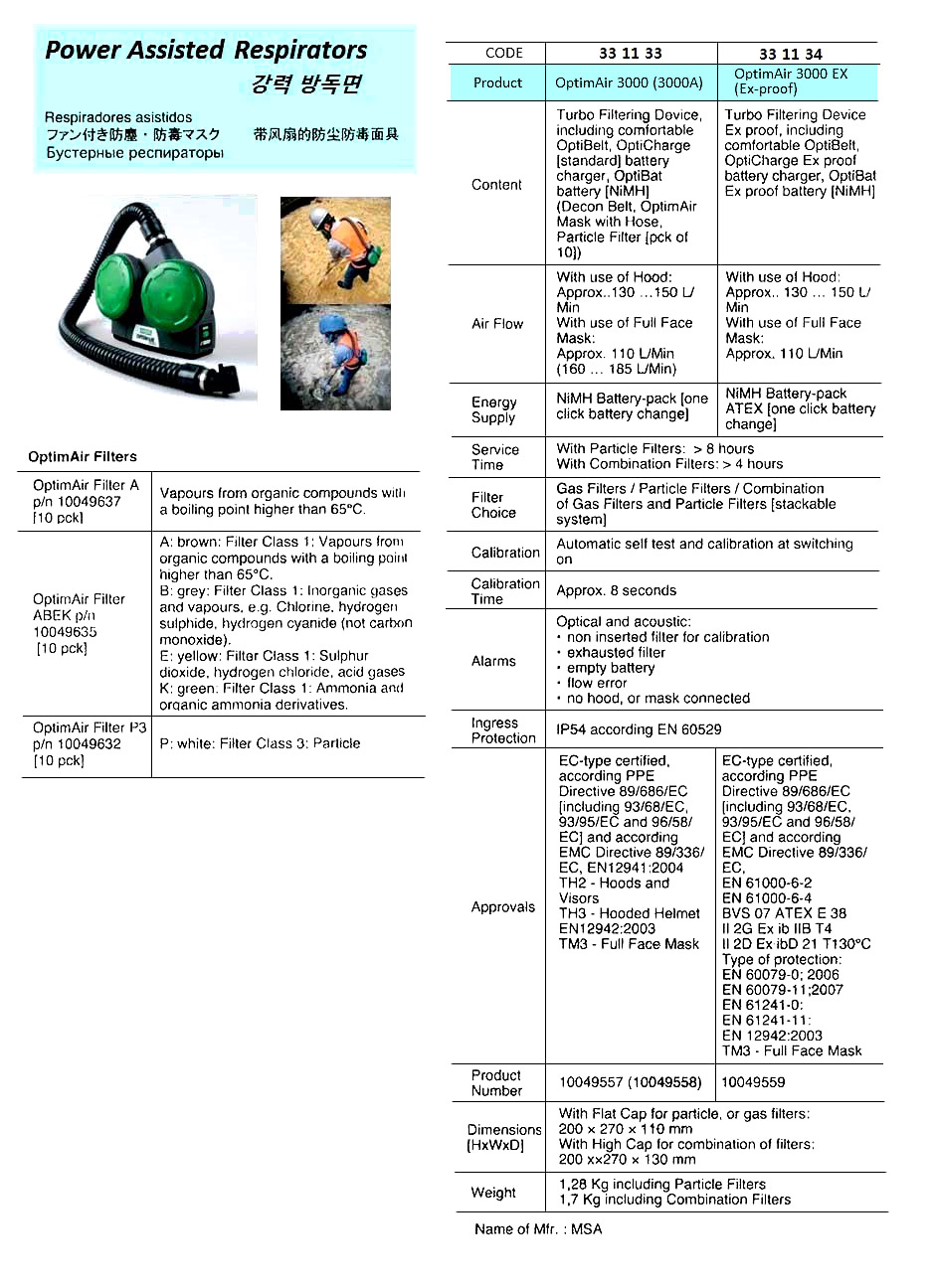 POWER ASSISTED RESPIRATOR, OPTIM AIR 3000 (3000A), MSA