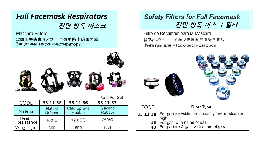 FULL FACEMASK RESPIRATOR, CHLOROPRENE RUBBER | (2009-7)