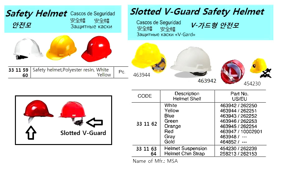 SAFETY HELMET, POLYESTER RESIN, YELLOW | No Logo, General Yellow helmet (2019-3)