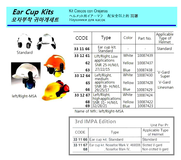 EAR CUP KIT FOR SLOTED V-GARD, NOISEFOE MAR V, 469006, | (2009-09)