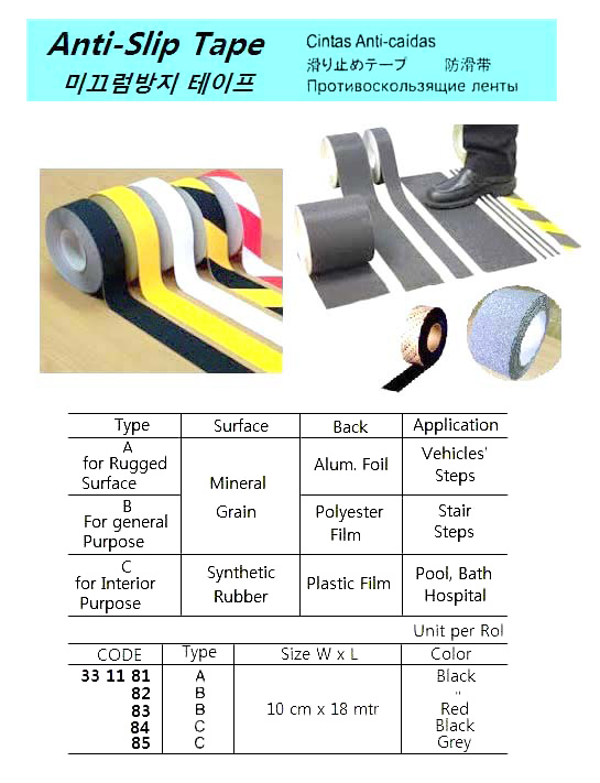 ANTI-SLIP TAPE (SAFETY WALK) 10 CM X 18 MTR, FOR GENERAL PURPOSE, RED | RED-BROWN COLOR, 100 x 15 mtr/ Rol, JinHung Korea (2018-2)