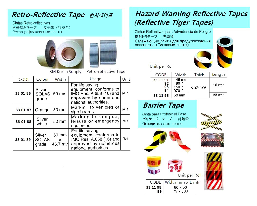 HAZARD WARNING REFLECTIVE TAPE BLACK/ YELLOW, W 150 MM x L10 M | Mikwang Korea (2017-7)