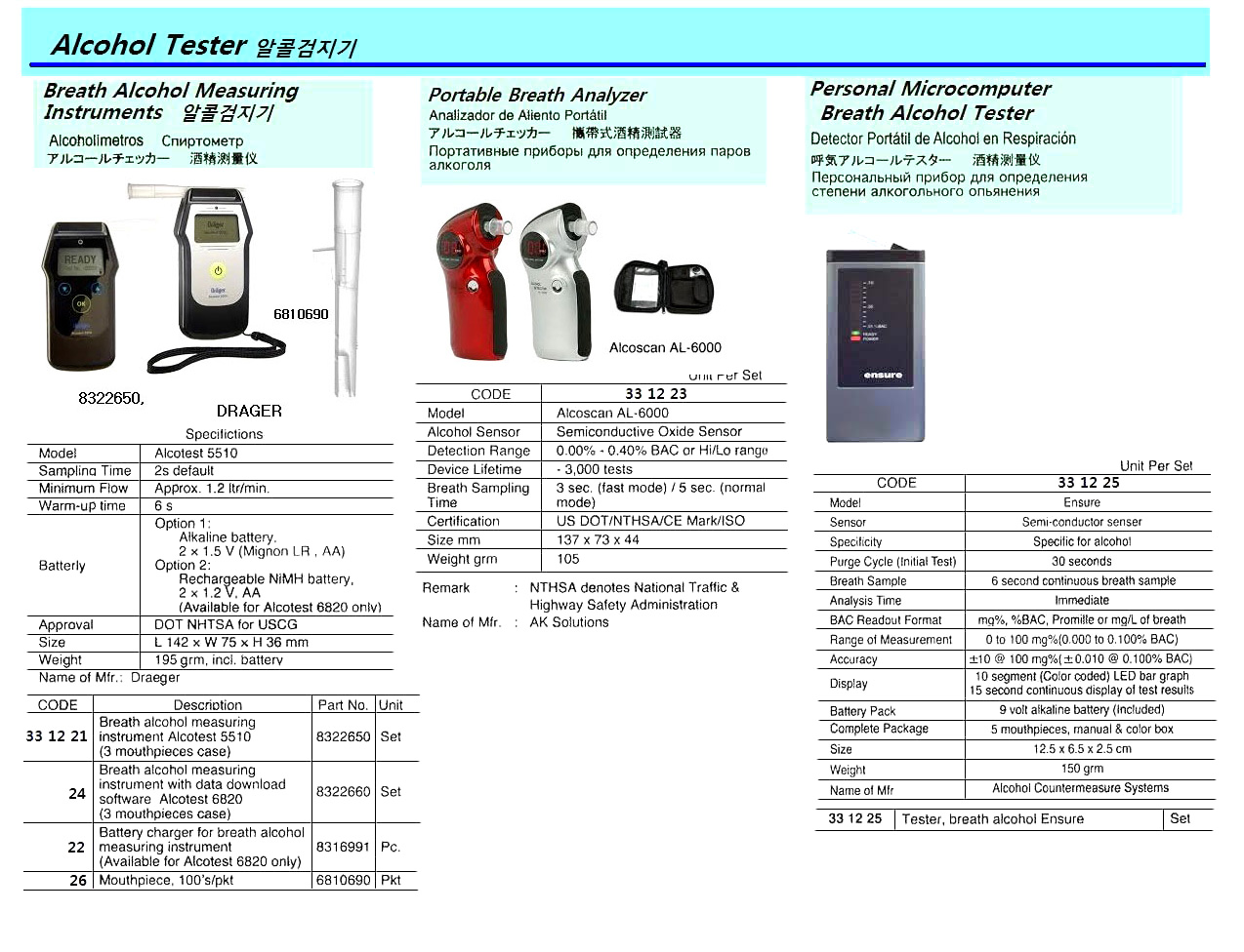 PERSONAL MICROCOMPUTER BREATHING ALCOHOL TESTER, ENSURE, ALCHHOL CONUNTERMEASURE SYS. | HAWK (2016-7)