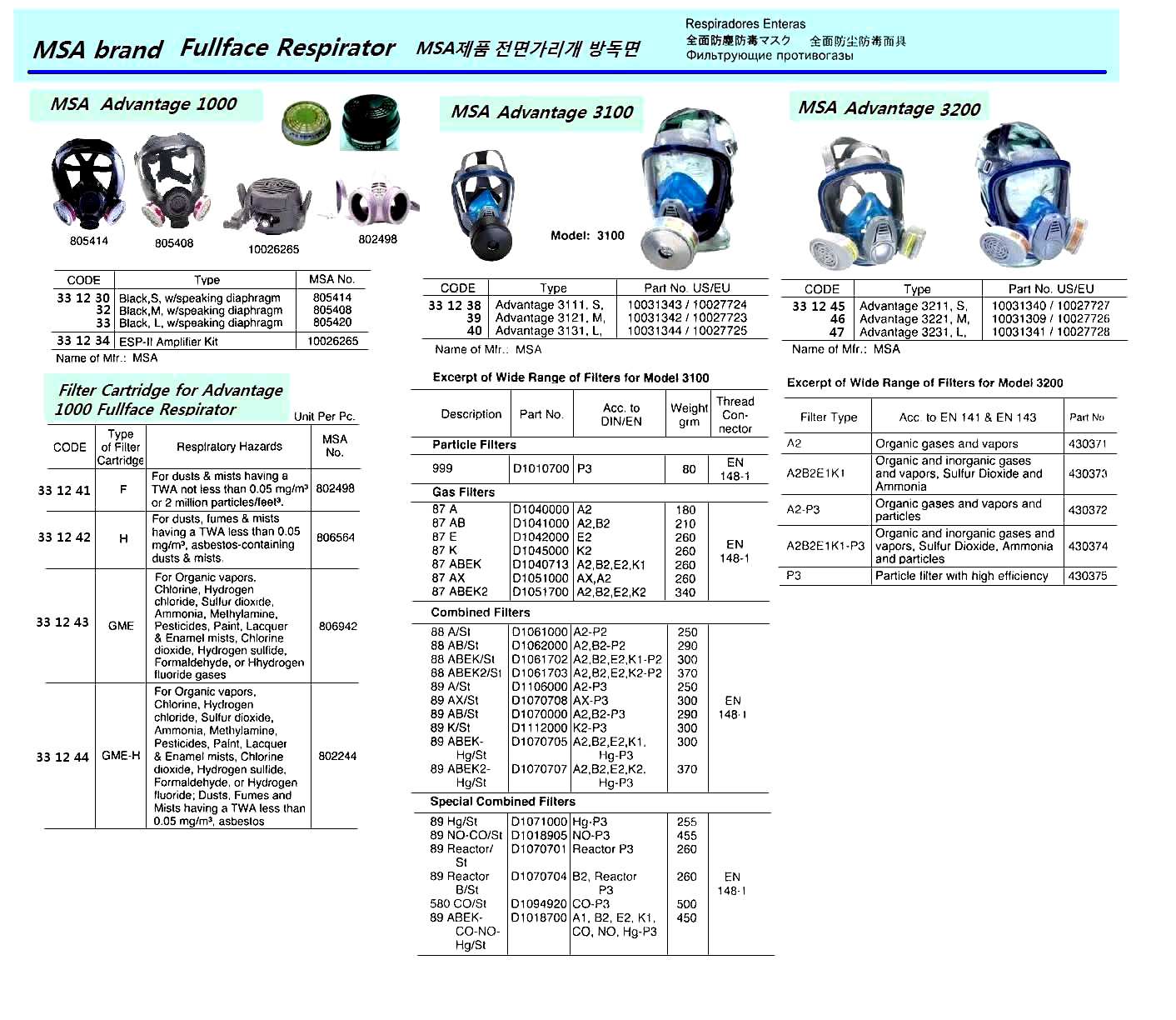 FULLFACE RESPIRATOR, ADVANTAGE 3121, M, 10031342/ 10027723, MSA