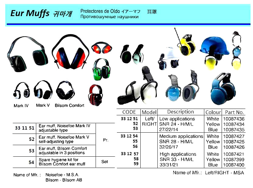 EAR MUFF, MSA LEFT/RIGHT, 27/22/14, BLUE, MSA #10087435