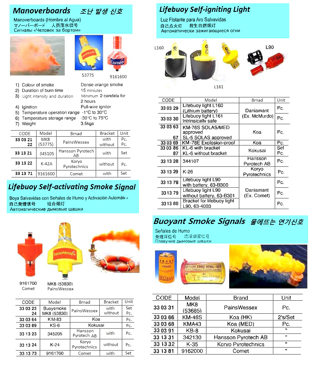 LIFEBUOY SELF-ACTIVATING LIGHT, K-26, KORYO PYROTECHNICS, KOREA